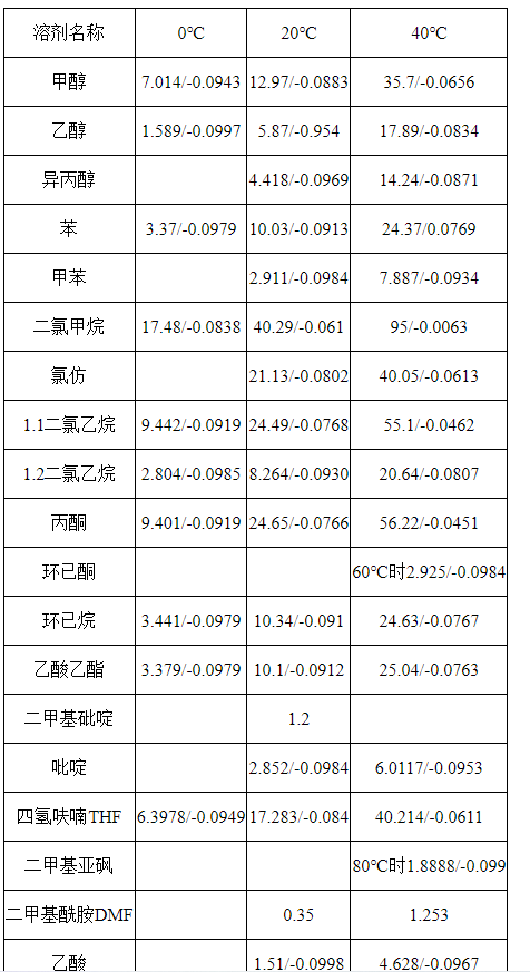 1665620901146467.png image.png